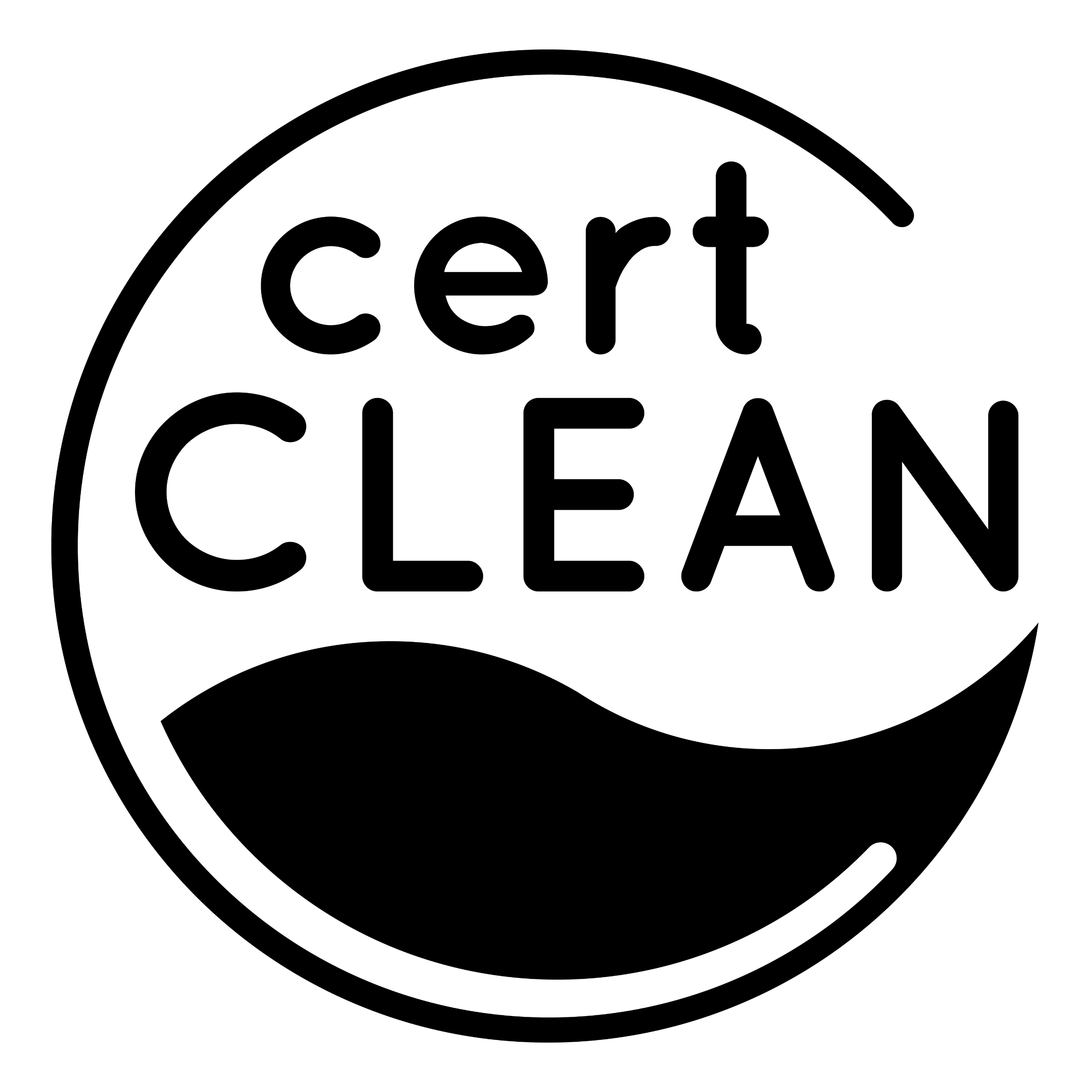 ETHYST Holy Grail Test Kit