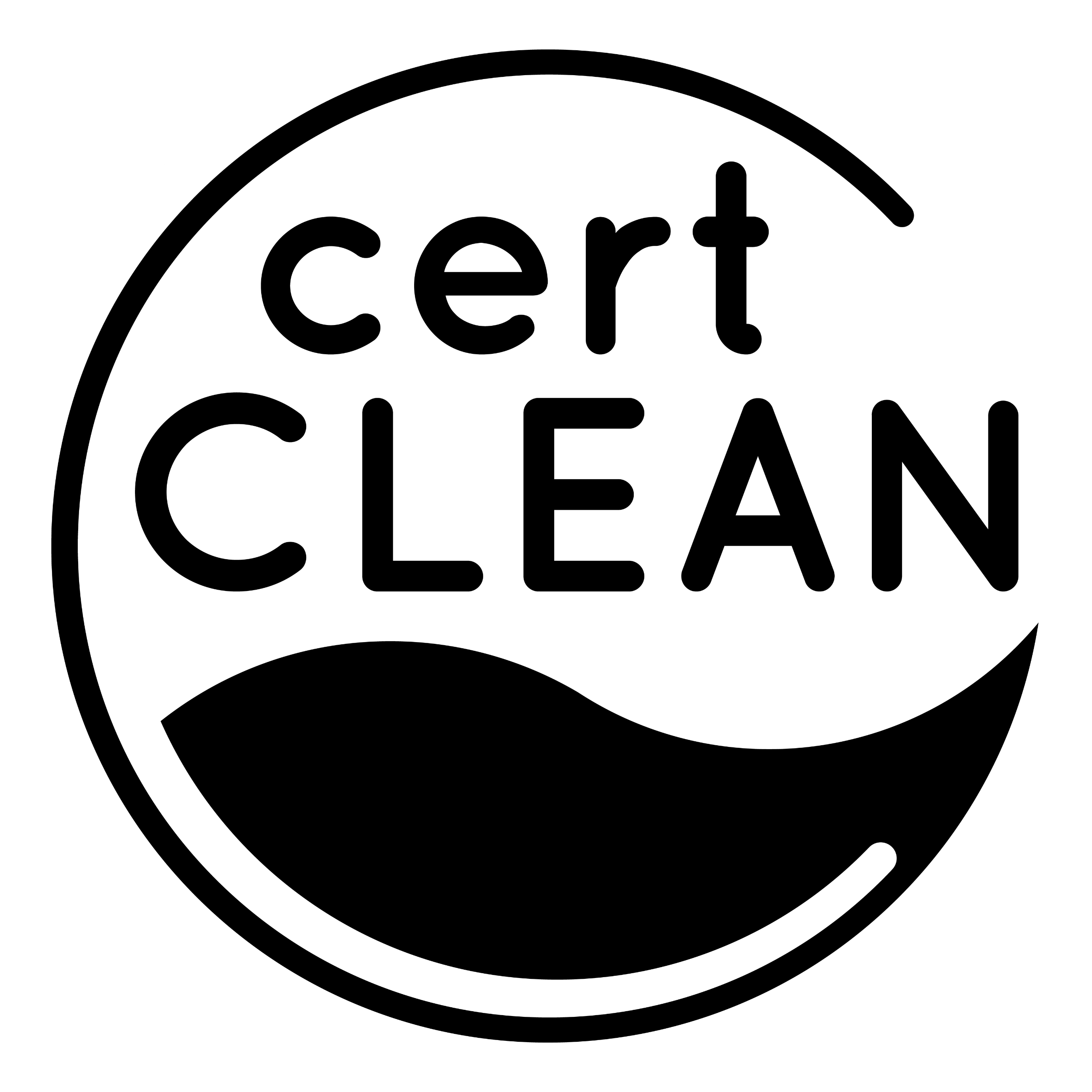 ETHYST Holy Grail Test Kit