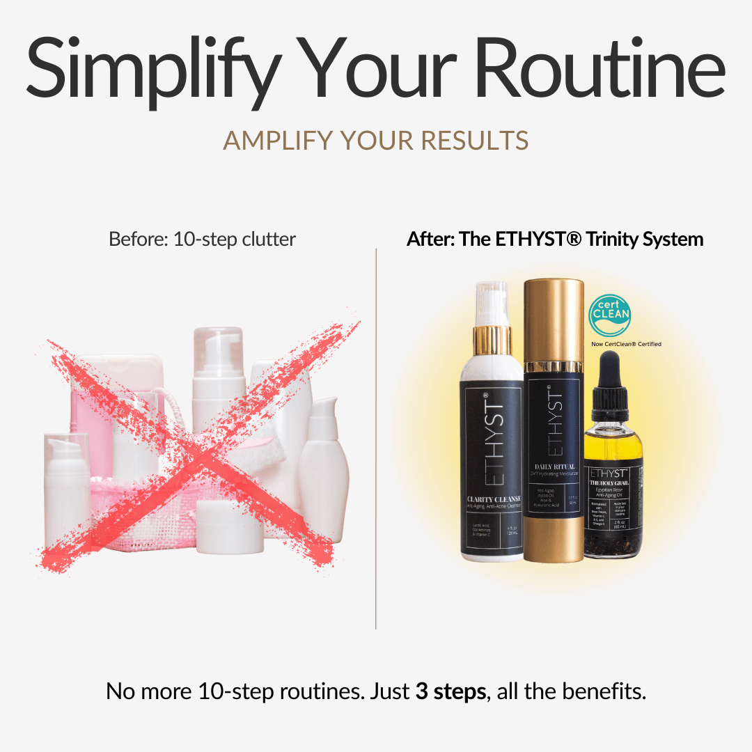 Biological Skincare System - Trinity 3-Step Routine, skin microbiome, barrier-first