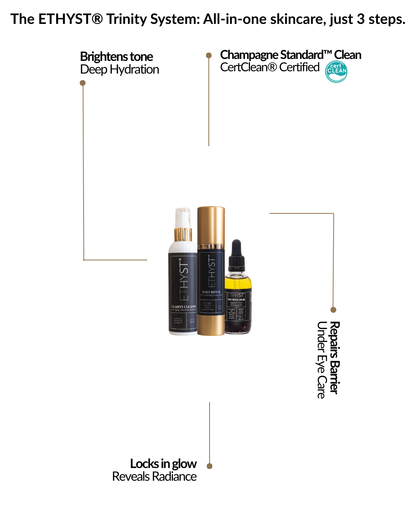 ETHYST - The Cleanest Skincare on the Planet